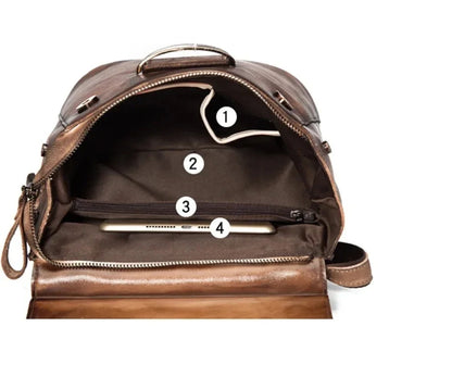 Rucksack Verona Vintage – Aus echtem Premium-Leder