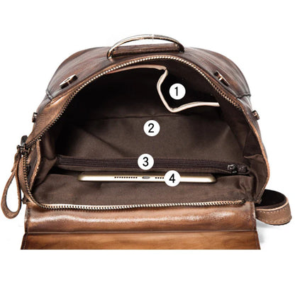 Rucksack Verona Vintage – Aus echtem Premium-Leder